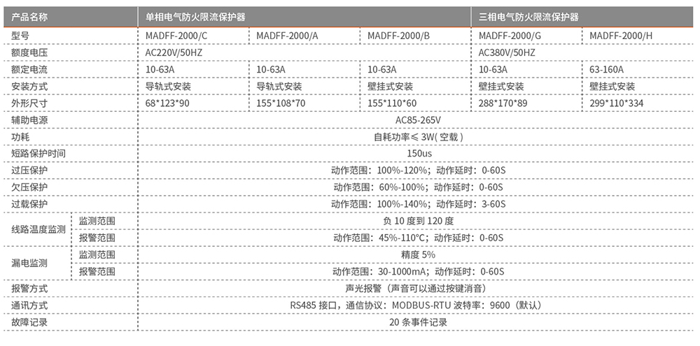 欧亿体育电气最终稿-22 副本.jpg